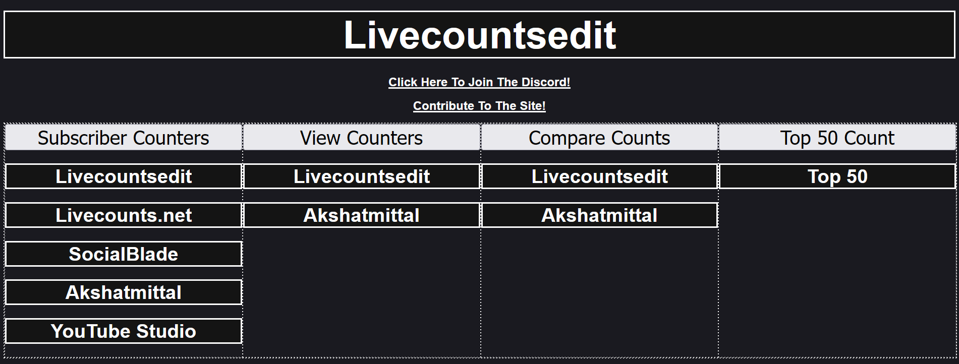 Screenshot of Livecountsedit's homepage